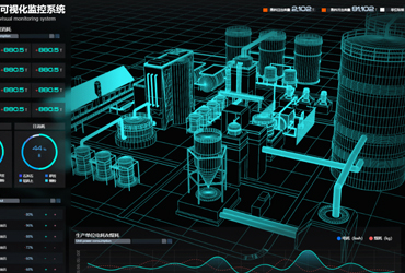 3D物联网数字孪生工厂三维可视化管理系统